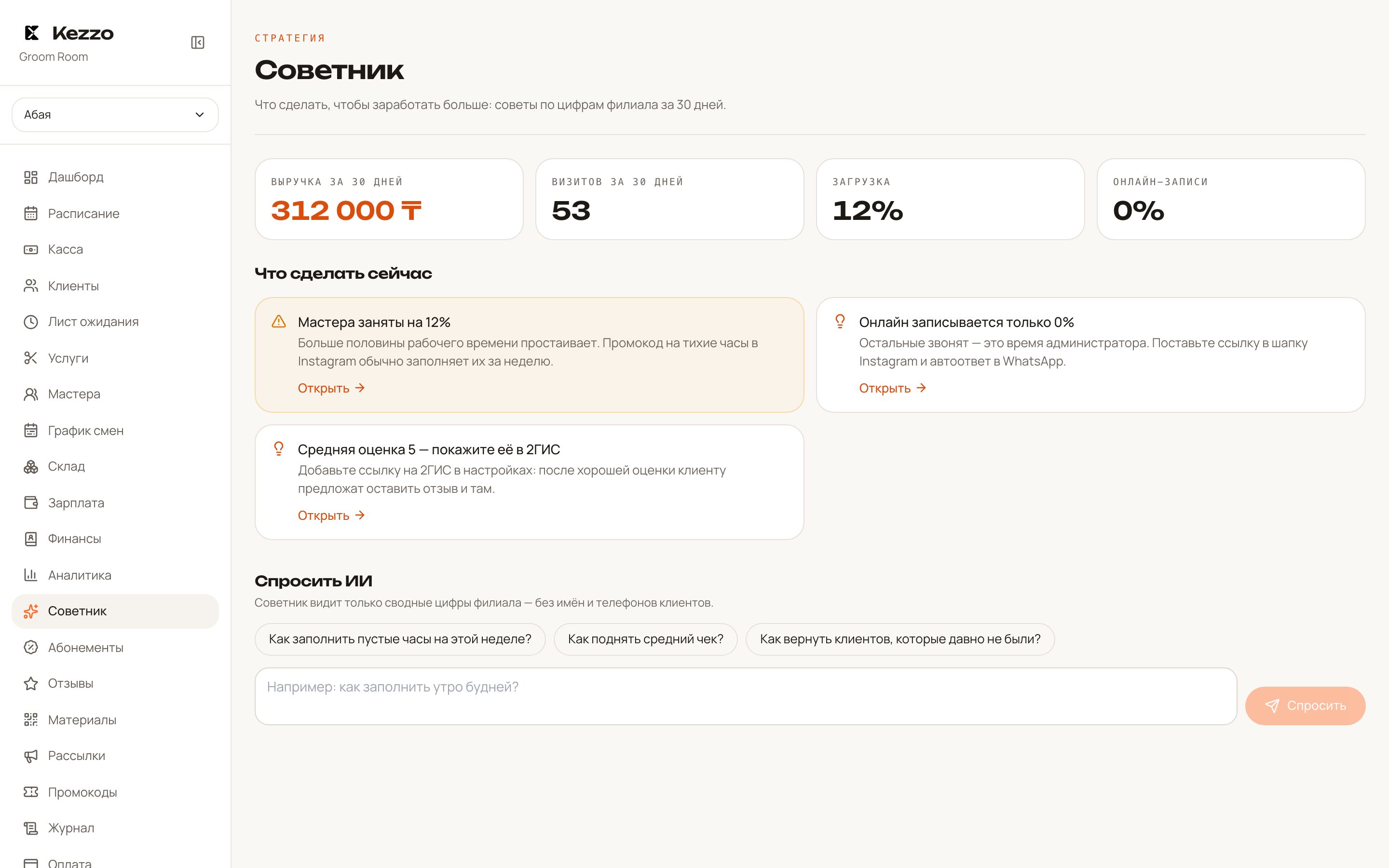 Советы по цифрам филиала